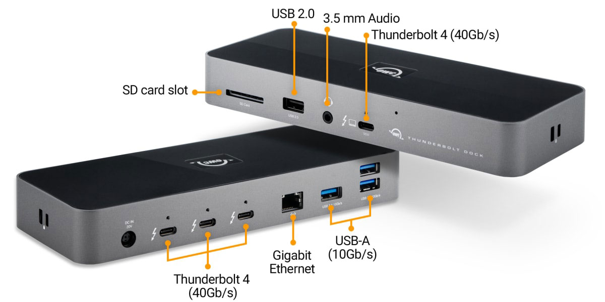 owc-thunderbolt-dock-interfaces.jpg